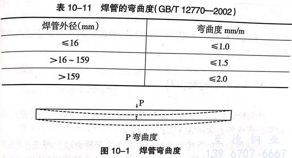 圖 1.jpg