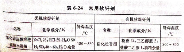 表 24.jpg