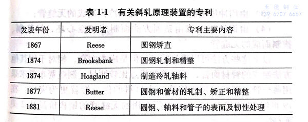 不銹鋼焊管與不銹鋼無縫管生產工藝之間的區別